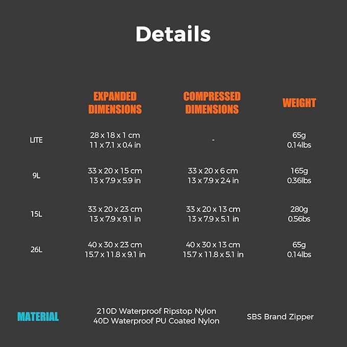 Bee Nesting Waterproof Compression Packing Cubes,Travel Packing organizers for Carry on Luggage,Backpacking, Suitcases