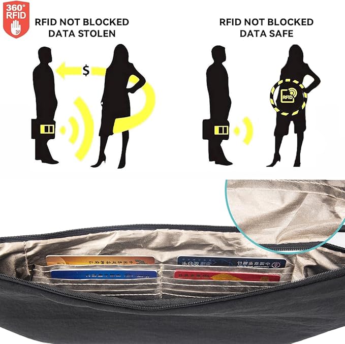 Travel Money Belt for Men and Women hidden slim passport holder - travel wallet with RFID blocking under clothes to protect Cash, Credit Cards and Documents (khaki)