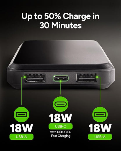 Mophie Powerstation Core 10,000mAh Power Bank | Best Value Capacity | 18W, Multi-Device