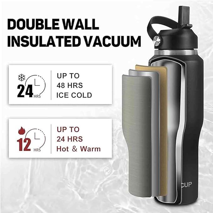 40oz Black Water Bottle Stainless Steel, Keep Cold 24H&Hot 12H, Water Bottle with Straw&Spout Lids, Insulated Water Bottle Double Wall Vacuum, Fit in Any Car Cup Holder, Leak-proof BPA Free,Black