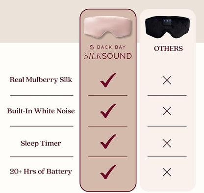 SilkSound 100% Mulberry Silk Bluetooth Sleep Mask, Skin-Friendly Sleeping Eyemask with Bluetooth Headphones, Sleep Gifts for Women, Silk Eye Mask Headband Headphones for Sleeping Side Speakers