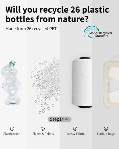 ECOHUB 5 Set Compression Packing Cubes for Suitcases Organiser Bags Set Travel Essentials with Shoe Bag for Traveling Tear-resistant Travel Accessories with ID Tag Expandable Packing Bags(Beige)