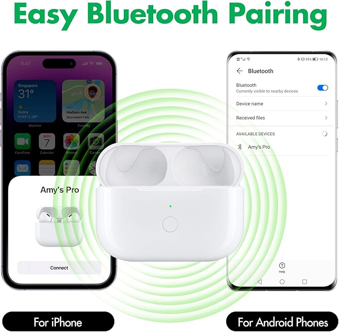 Wireless Charging Case Compatible with AirPods Pro 1st & 2nd Generation,Replacement Charger Case with Bluetooth Pairing Sync Button,White