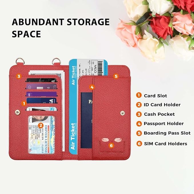 Passport Holder for Travel，Passport Holder & Neck Wallet with RFID Blocking,Hidden Neck Pouch for Travel- Holds Passports, Cards, Tickets, ID, Cash