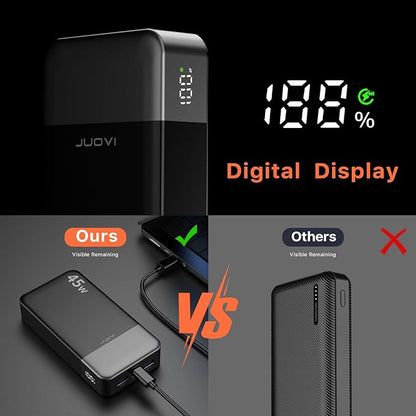 J2621 Power Bank Portable Charger 20000mAh 45W, PD3.0 QC 4.0 Fast Charging Battery Pack with LED Display,2 USB-C,2 USB-A for iPhone 15 16, MacBook