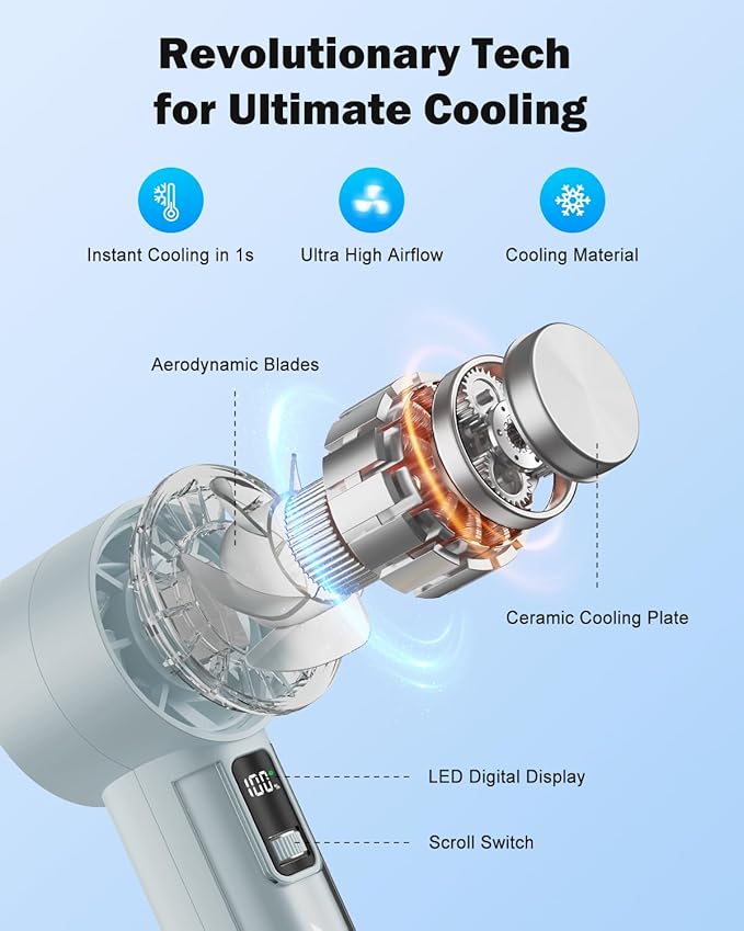 AMACOOL Handheld Fan with Ice Cooler, Mini Portable Fan Rechargeable, 18Hrs Cooling, 0-100 Adjustable Speed, Small Yet Powerful, Personal Hand Fans for Travel, Beach, Outdoor, Makeup, Gifts for Women