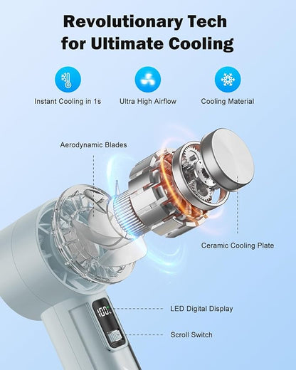 AMACOOL Handheld Fan with Ice Cooler, Mini Portable Fan Rechargeable, 18Hrs Cooling, 0-100 Adjustable Speed, Small Yet Powerful, Personal Hand Fans for Travel, Beach, Outdoor, Makeup, Gifts for Women