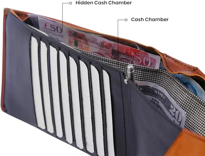 Leather Travel Wallet RFID - Slim Passport Holder for Men & Women - Fits Passport, Cards, SIMs, Pen & Boarding Pass - Secure Travel Document Organizer (Light Brown)