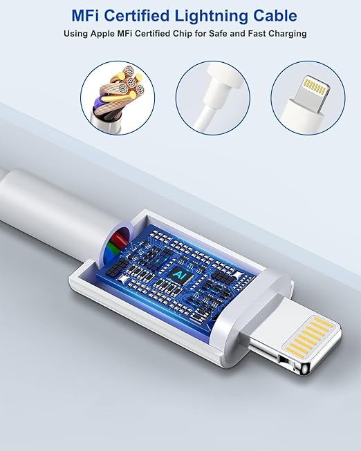 iPhone Fast Charger,Phone 14 13 12 11 Fast Charger USB C Wall Charger with 2-Pack 6FT Fast Charging Cable Compatible with iPhone 14/14 Pro/14 Pro Max/i Phone 13pro/12/11/X/8/7/6/iPad Pro/Mini/AirPods