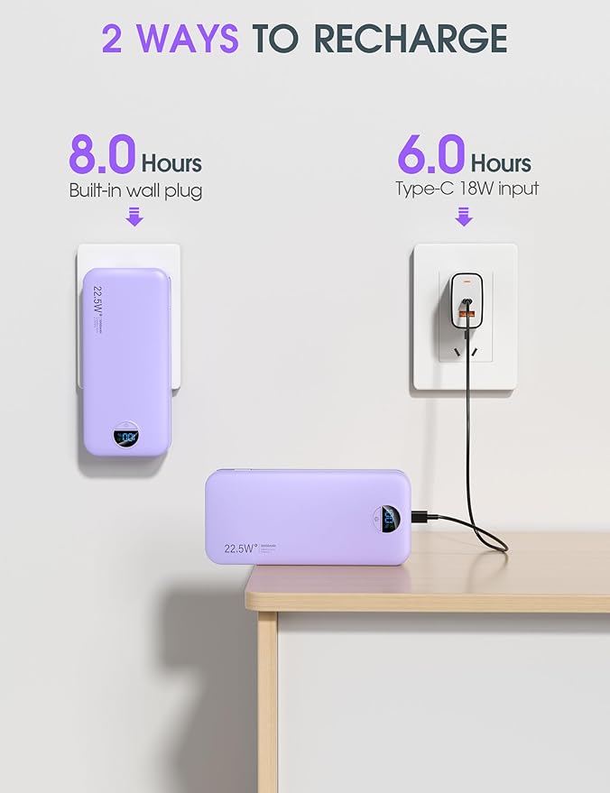 Portable Charger Power Bank, 20000mAh 22.5W USB C Fast Charging with Built-in Cables & Wall Plug, External Battery Pack with LED Display, Travel Essentials for iPhone, iPad, Samsung Purple