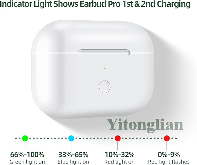 Charging Case Replacement for AirPods Pro 1st & 2nd Generation - Wireless Charger Case Without Earbuds