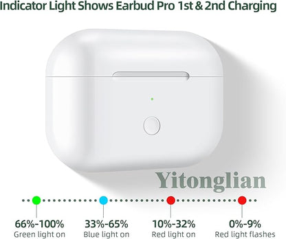Charging Case Replacement for AirPods Pro 1st & 2nd Generation - Wireless Charger Case Without Earbuds