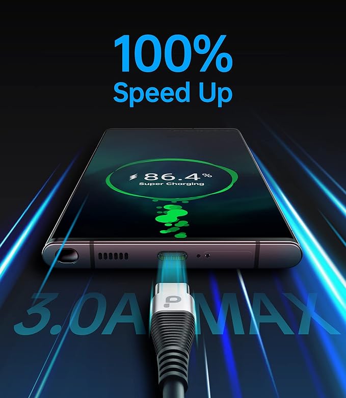 USB C to C Charger Cable [2-Pack 3FT], Coiled USB-C Cable for Car, Type C Fast Charging USBC to USBC Cable for iPhone 17/16/15/15 Pro/15 Plus/15 Pro Max/Samsung Galaxy S23 More USB C Devices