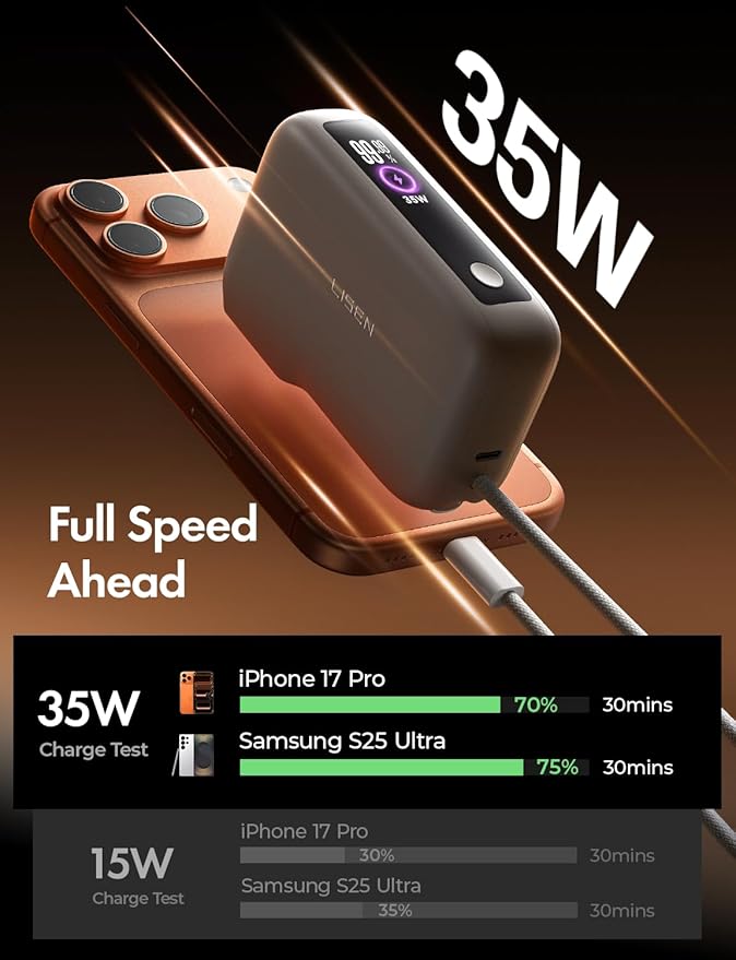 LISEN 3 in 1 Fast Travel Charger, 35W Power Bank Fast Charging Portable Charger with Wall Plug Built in Cable, 7000mAh Traveling Essentials Christmas Vacation Gifts for iPhone 17 16 Pro Samsung S25 24