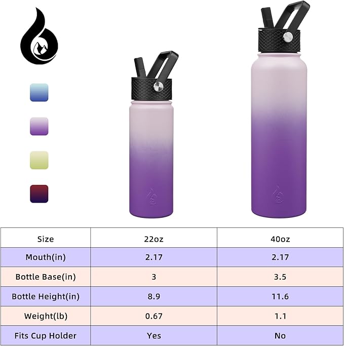 BJPKPK Insulated Water Bottles with Straw Lid, 40oz Cold & Hot Thermo, Stainless Steel Metal Water Bottle with 3 Lids, Reusable Thermo, Cups, Mugs, Tumblers -Violet