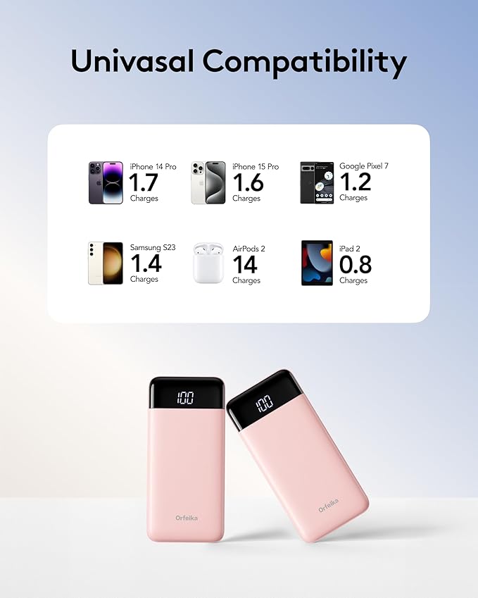 Portable Phone Charger, 10000mAh Portable Charger Power Bank with Built-in Cables, Travel Essential Battery Pack Compatible with iPhone, Samsung, Google, iPads, Tablets, etc