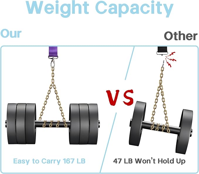 Heavy Duty Shoulder Strap for Bag Universal Replacement 58" Fixed Padded Adjustable Buckle