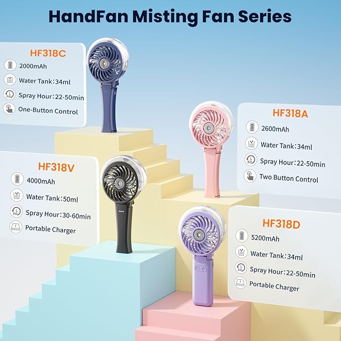 HandFan Upgraded Portable Handheld Misting Fan, Rechargeable Personal Mister Fan, Spray Water Mist Fans, Foldable Mini Cooling Hand Fans for Summer Beach Travel Concerts, Gifts for Women(Royal Blue)