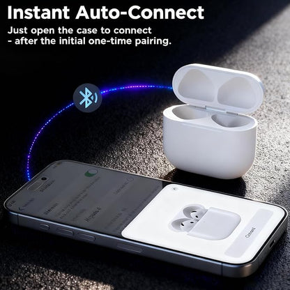 Wireless Charging Case for AirPod 4, White Replacement Charger Case Compatible with Air Pod 4th Generation Type-C Port AirPods 4th Gen Case with Fast Pairing Sync, Earbuds Not Included