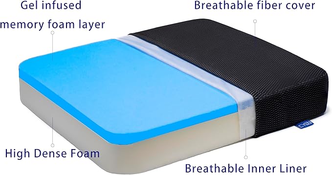 CYLEN Ifoam Gel Infused Memory Foam Layer Wheelchair Cushion - Seat Cushion for Wheelchair-Office Chair, Kitchen Chair, Car Seats-Pressure Sore and Tailbone Pain Relief-High Dense Polyfoam Base(Black)