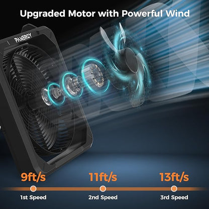 PANERGY Solar Fan with Lantern for Camping, Rechargeable Battery Powered Fan(21H cooling/67H lighting), Detachable Solar Panel, 3-Speed, 60°Pivot Cordless & Portable for Outdoor Travel RV Power Outage