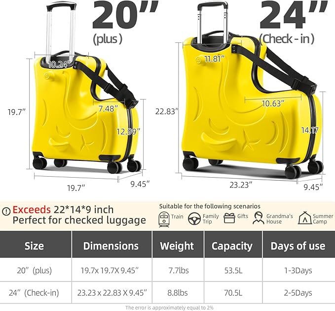 N-A Kids Ride On Suitcase with Wheels, Scooter Luggage for Toddlers Travel, Durable Children's Suitcase for Boys & Girls Ages 2-16 Years