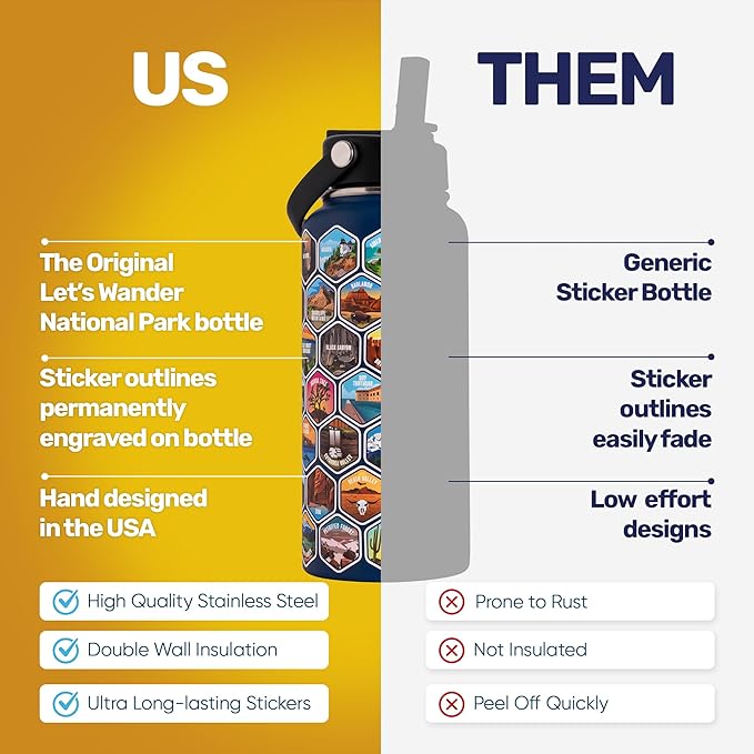 LET'S WANDER National Parks Water Bottle 2.0 Ultimate Bundle | Includes Straw Lid, Chug Lid & 2 Sets of 63 Waterproof Stickers | 32oz Leakproof Insulated Stainless Steel Gift Pack (Blue)