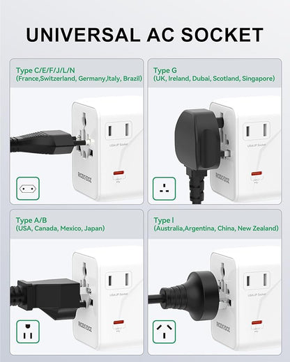 35W Universal Travel Plug Adapter,7-Port PD&QC Fast Charging Power Adapter(2AC&2USB-A&3USB-C),Worldwide Outlet Wall Charger for USA/EU/UK/AUS Over 200 Countries-Type C/A/G/I