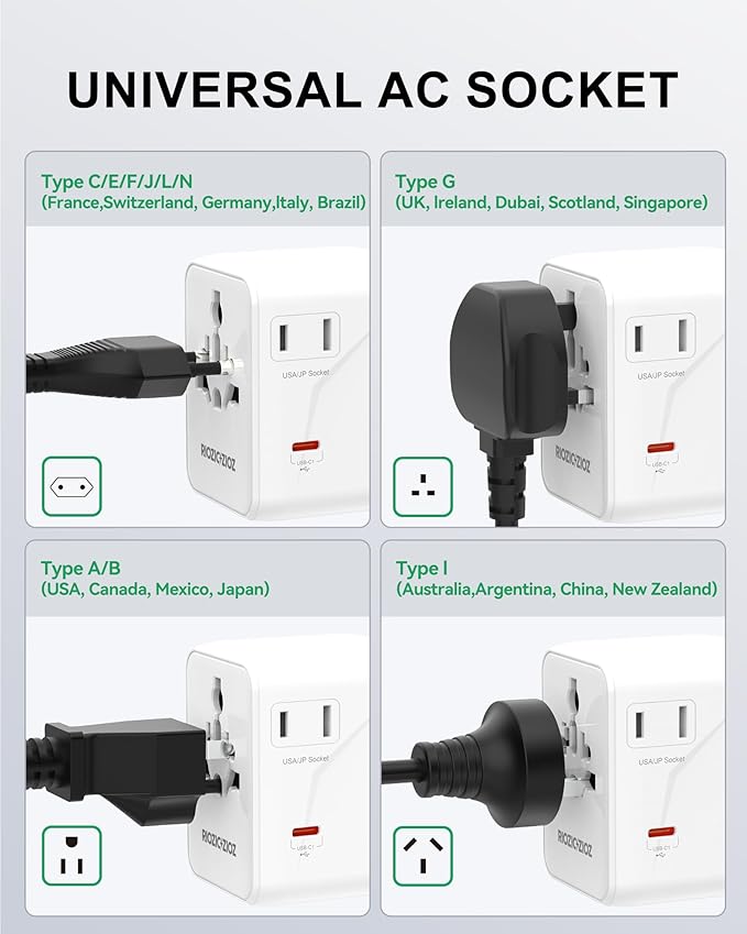 35W Universal Travel Plug Adapter,7-Port PD&QC Fast Charging Power Adapter,Worldwide Outlet Wall Charger for USA/EU/UK/AUS Over 200 Countries-Type C/A/G/I