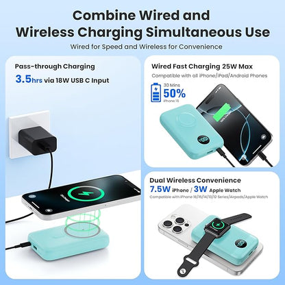 Magnetic Portable Charger for iPhone,10800mAh 4-in-1 Power Bank with iWatch Charger,25W PD Fast Charging Battery Pack for Magsafe,iPhone 17/16/15/14/13/12 Series,Apple Watch,Travel Essential,Green