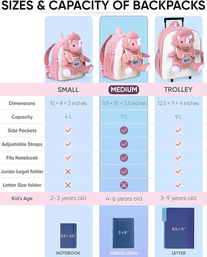 Naturally KIDS Pink Dinosaur Toys for Girls 4-5, Triceratops Toy, Dinosaur Gifts for 4 Year Old Girls, Gifts for 5 Year Old Girl, Toddler Backpack