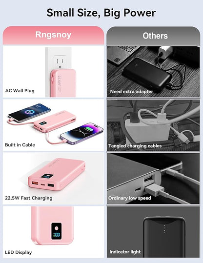 Portable Charger, 12000mAh 22.5W Fast Charging Power Bank with Built-in Cables & Wall Plug, Travel Essentials Battery Pack with LED Display, USB C External Battery Bank for iPhone iPad, Samsung Pink