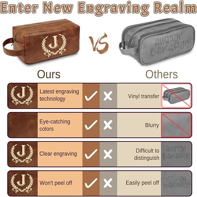 Personalized Toiletry Bag for Men Engraved Initial Leather Kit, Waterproof Travel Essentials Bag - DarkBrown(J)