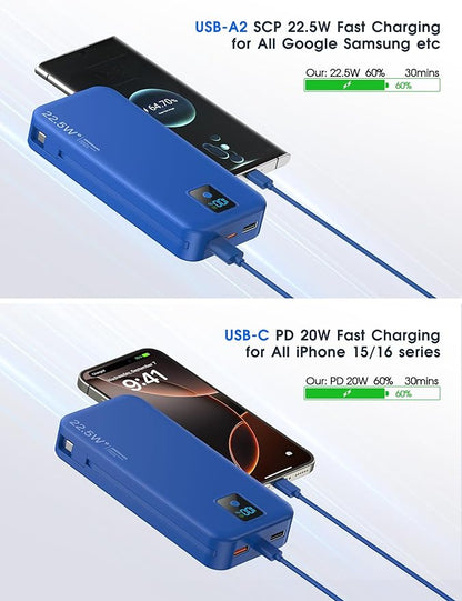 Portable Charger, 20000mAh 22.5W Fast Charging Power Bank with Built-in Cables & Wall Plug, Travel Essentials Battery Pack with LED Display, USB C External Battery Bank for iPhone iPad, Samsung Navy