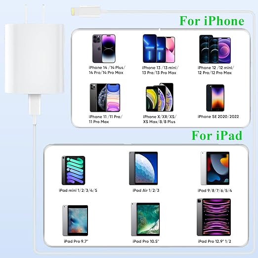 2Pack Fast Charger iPhone [Apple MFi Certified],10FT iPhone Charger Fast Charging USB C to Lightning Cable with 2Pack PD USB C ChargerBlock 10ft i Phone Charger Cord for i Phone 14/13/12/11/X/XS Max/8