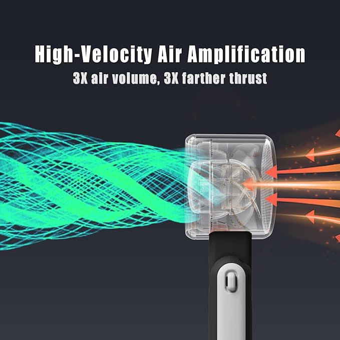 Foldable Handheld Fan | 5-Speed Turbo Blast | 16-Hour Runtime | Type-C Fast Charging | 3-in-1 Portable Design - Perfect for Travel, Camping, Office & Gifts