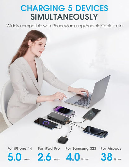 Portable Charger Power Bank, 20000mAh 22.5W USB C Fast Charging with Built-in Cables & Wall Plug, External Battery Bank with LED Display, Travel Essential for iPhone, iPad, Samsung Black