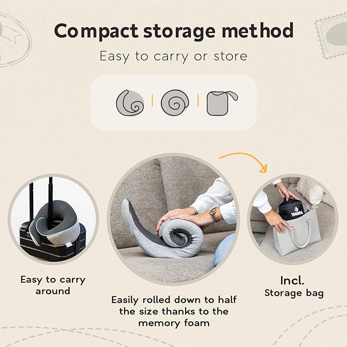 Travel Pillow - Airplane Neck Pillow with 360° Support - 100% Pure Memory Foam Flight Pillow for Sleeping on Airplanes - Travel Neck Pillow for Traveling