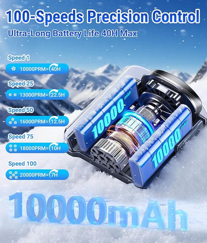 2025 Portable Waist Belt Clip Fan 10,000mAh/ 20,000RPM/ 40H Powerful 100% Copper Brushless Motor, Hands-free Rechargeable Wearable Shirt Fan, Personal Hanging Neck Fan for Outdoor Jobsite Camping