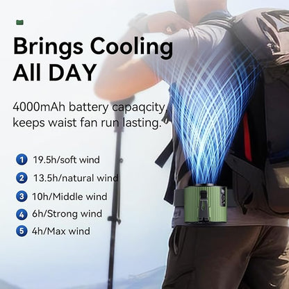 Portable Fan,Rechargeable Waist Fans,11000RPM Strong Airflow Mini Wearable Belt Fan,5 Speed,Personal Clip Waist Fans for Outdoor,Camping,Jobsite,Fishing,Travel (K20-Green)