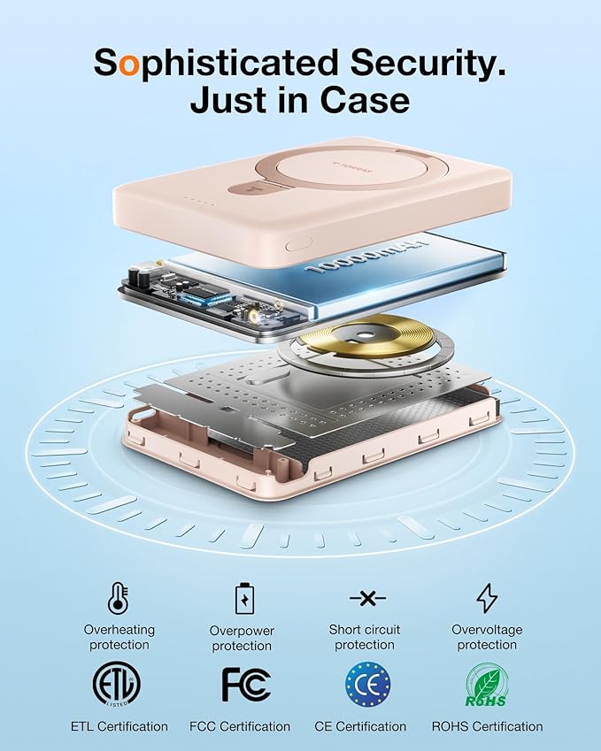 TORRAS EasyGo 10000mAh Magnetic Portable Charger Power Bank for iPhone, Fast Charging Travel Essential Wireless Battery Pack with Stand Compatible with Magsafe,17 Pro Max,Pro,16,15,14,13,12, Rose Gold