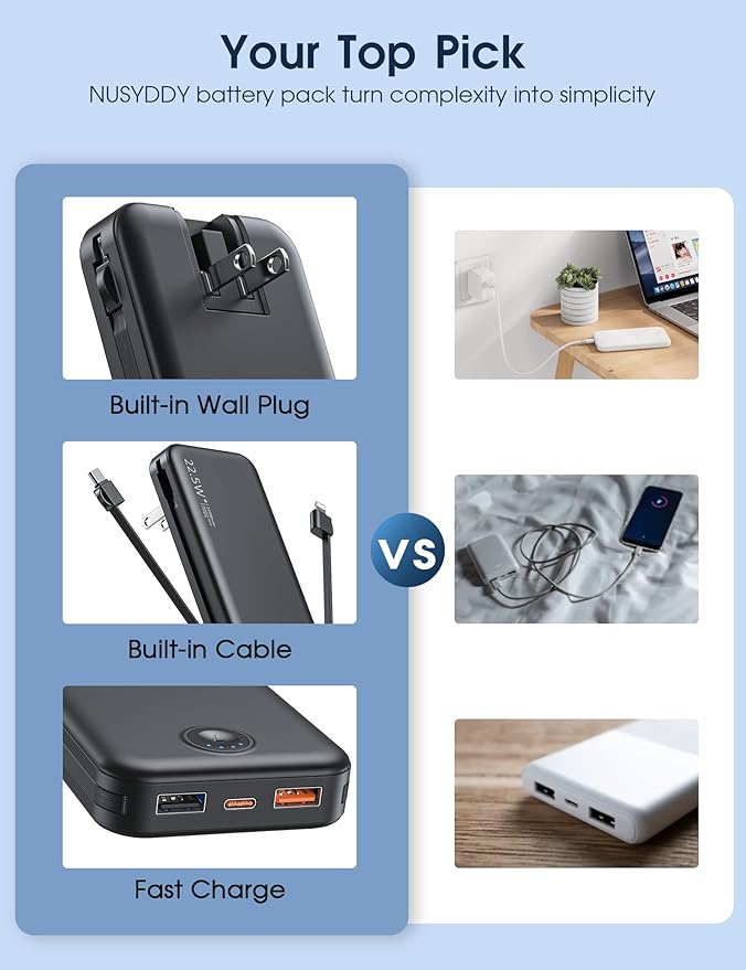 22.5W Super Fast Charging Portable Charger with Wall Plug,12000mAh USB-C Power Bank Built-in 2 Cable, Lightweight Phone Charger Travel Battery Pack for All iPhone, Samsung, Tablets