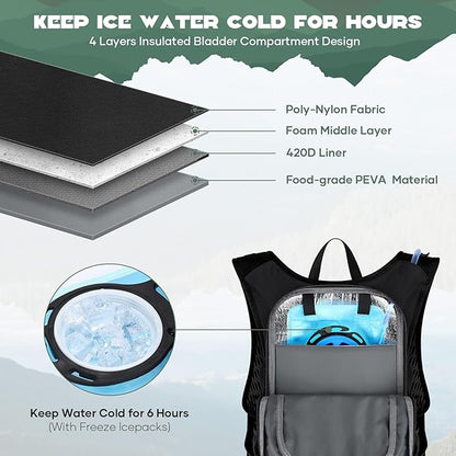 Maelstrom Hydration Hiking Backpack with 2L/3L Water Bladder, High Flow Bite Valve Camping Daypack Lightweight