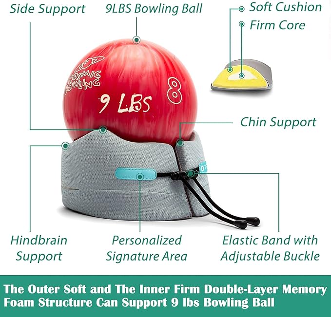 GOLDORANGE Travel Pillow Neck Chin Head Support Best Memory Foam Airplane Neck Pillows 360-Degree Support for Travel Bus Home Office and Gaming, Grey L