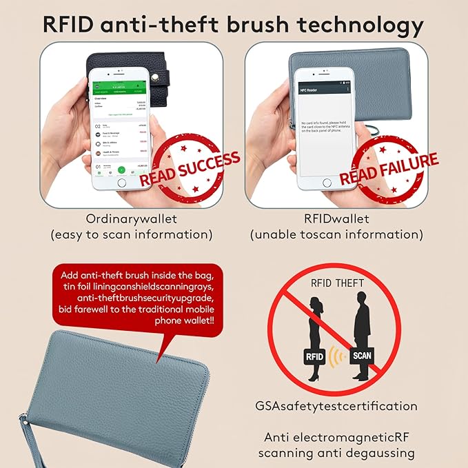 Leather Travel Wallet, RFID passport wallet for travel, with Zippered Pocket and Cash Slot, for Secure Traveling and Documentation Organizer（Denim blue）