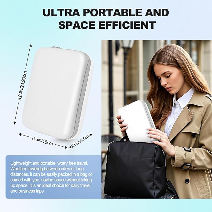 Hard Travel Electronic Organizer Case for Power Bank Chargers Cables USB Flash Drive SD Card Electronics & Backpack Organizer Travel Case Small Portable Accessories Bag, white