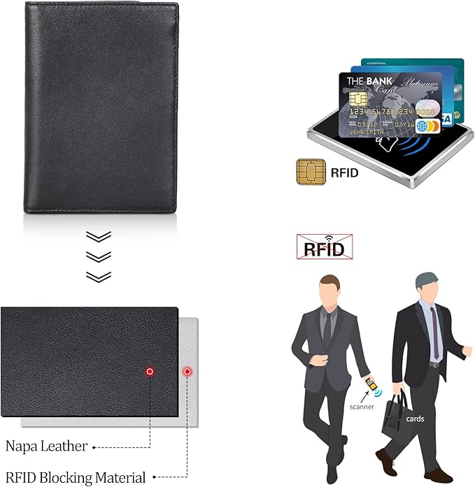 Polare Napa Leather Passport Holder RFID Blocking Travel Bifold Wallet Passport Holders 2 Passports (Black)