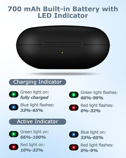 Charging Case Replacement Compatible with Beats Fit Pro - 700mAh Battery Wireless Earbuds Charger Case with Bluetooth Pairing