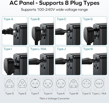 MOMAX 6-in-1 Universal Travel Adapter, GaN 70W International Power Adapter, 3 USB-C PD Fast Charging & 2 USB-A QC, 1 AC, All-in-one International Plug Adapter for Travel European UK AUS JP