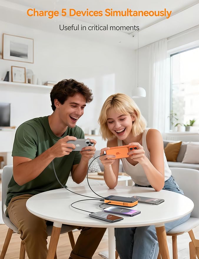 Portable Charger Power Bank Built-in Cables, 32000mAh 22.5W USB C Fast Charging, 5 Outputs 3 Inputs Travel Essentials Battery Pack Compatible with iPhone, iPad, Samsung, Google Pixel, Orange